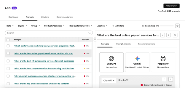 Hubspot AEO improvements