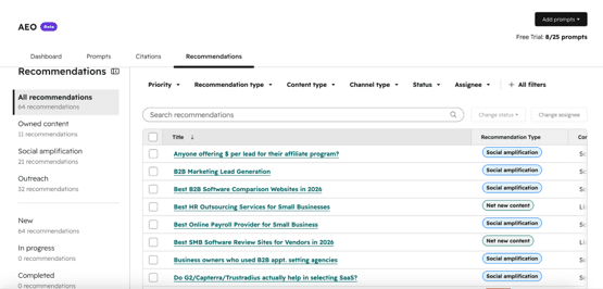 Hubspot AEO tracking