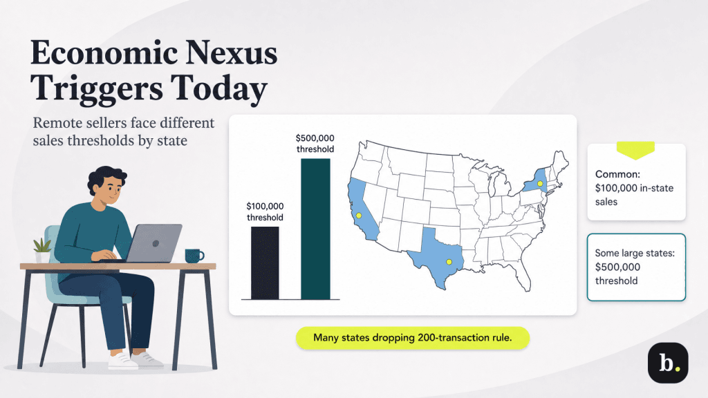 what triggers economic nexus