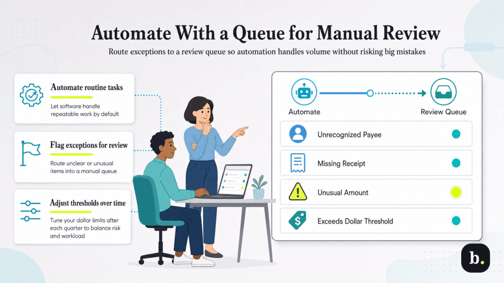tier 2 accounting automation
