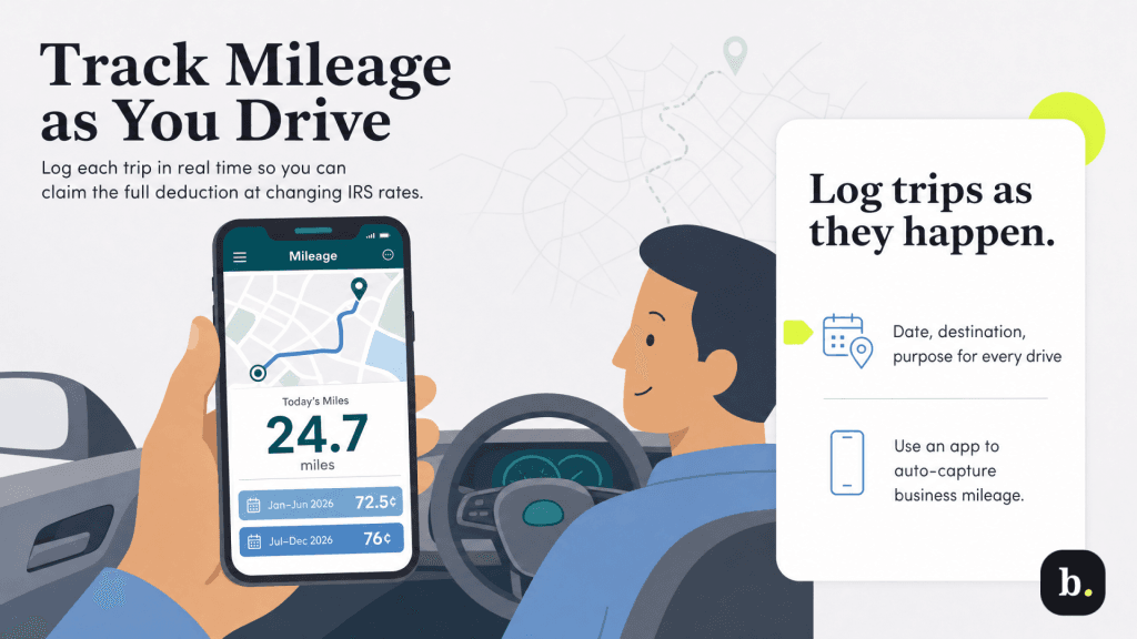 graphic about tracking mileage