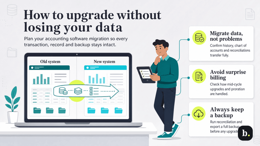 upgrade without losing your data graphic