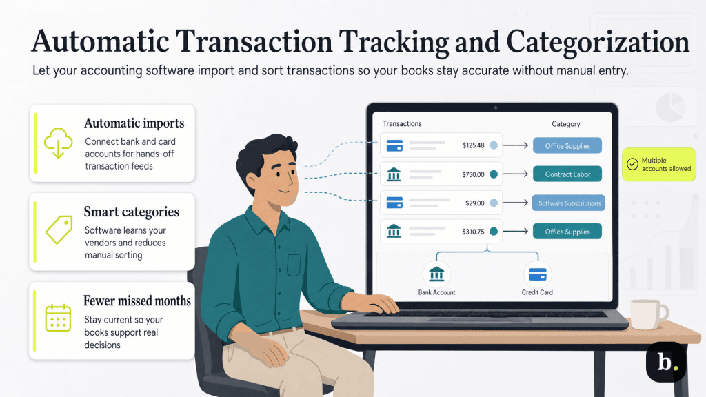 Automatic transaction tracking and categorization