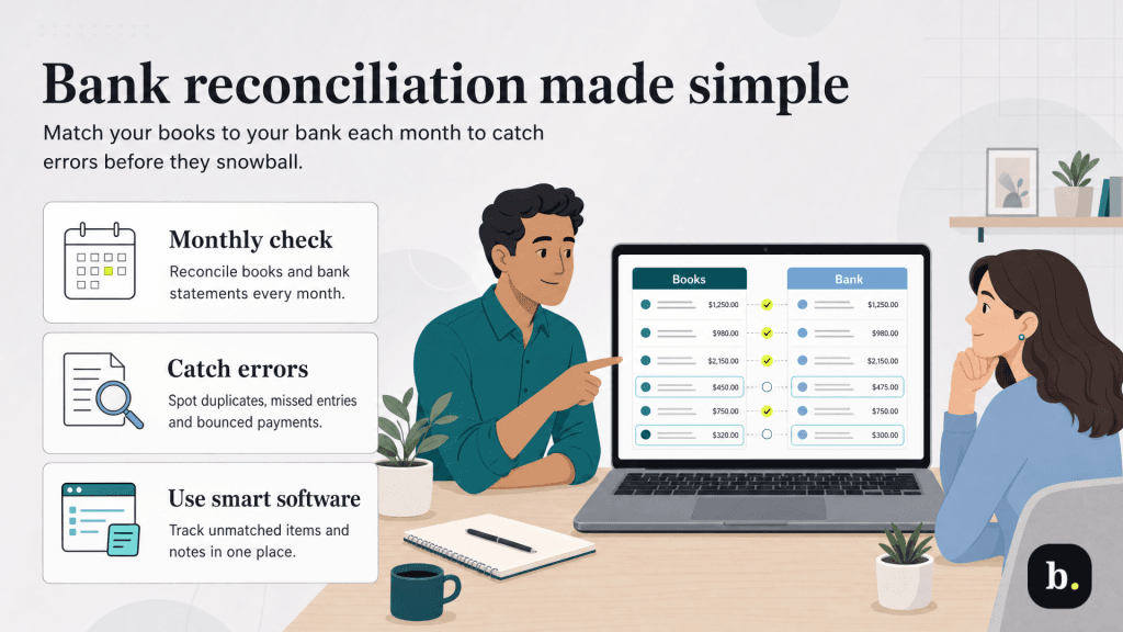 bank reconciliation