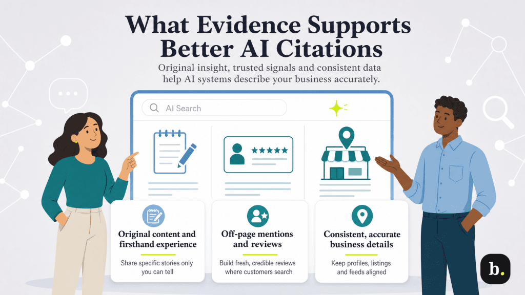 ai citations graphic