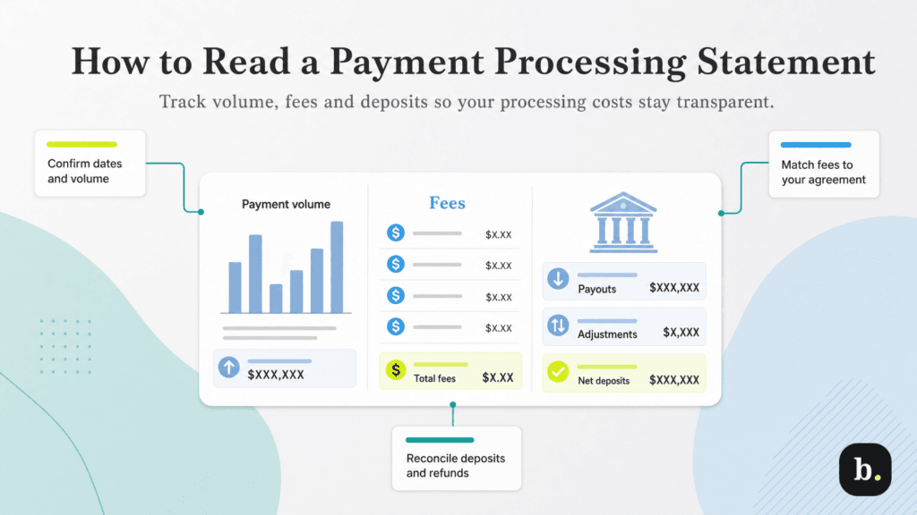 how to read payment processing statements