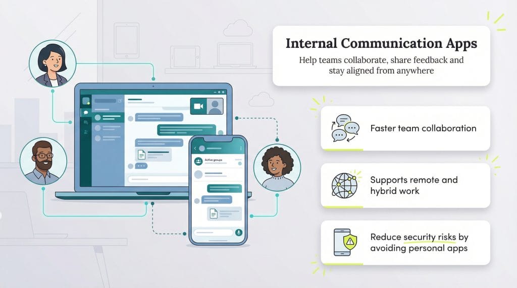 The 11 Apps That Can Create Better Employee Communication