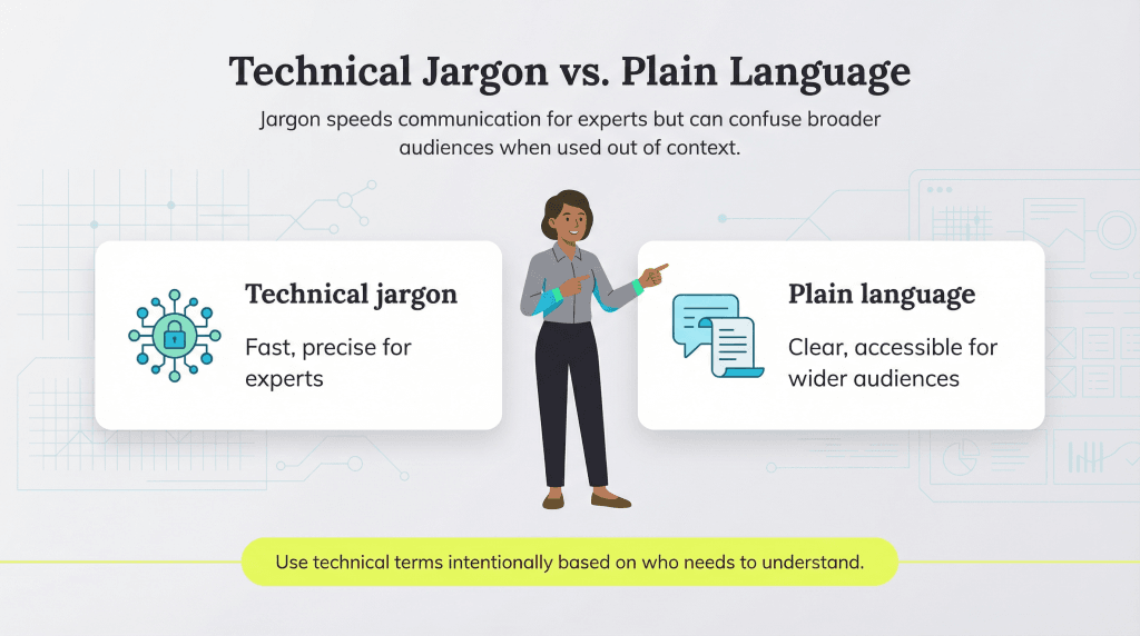 Avoid Using Jargon Example Why You Shouldn't Talk in Jargon & Buzzwords