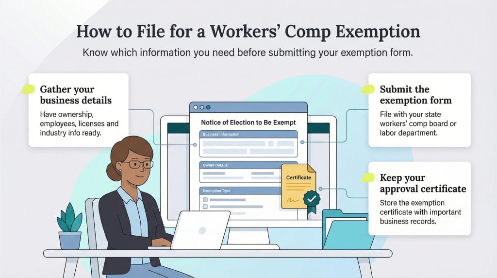 Comp Exemption How Does a Workers' Compensation Exemption Work?