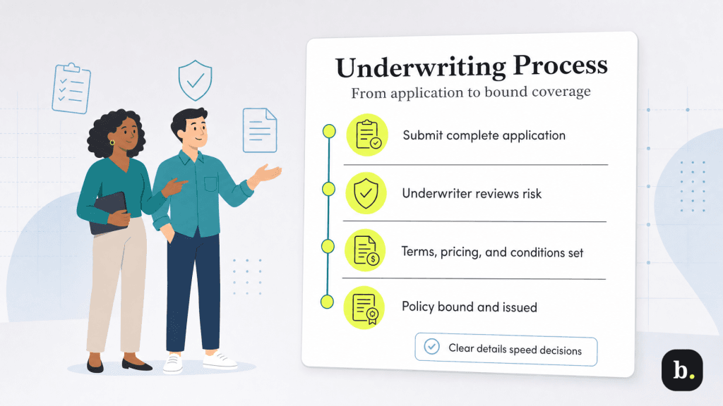 Underwriting Module How Does Insurance Underwriting Work?