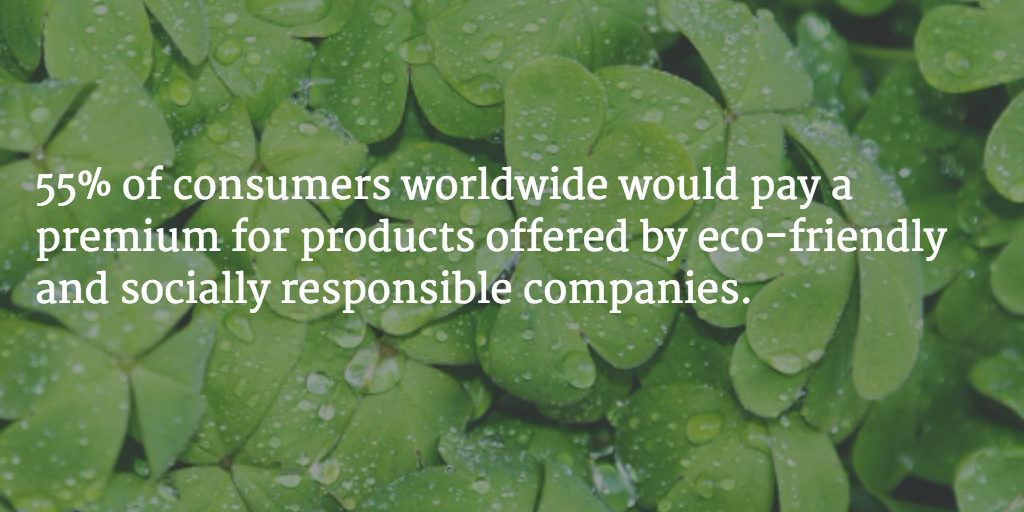 55% of consumers worldwide would pay a premium for products offered by eco-friendly and socially responsible companies