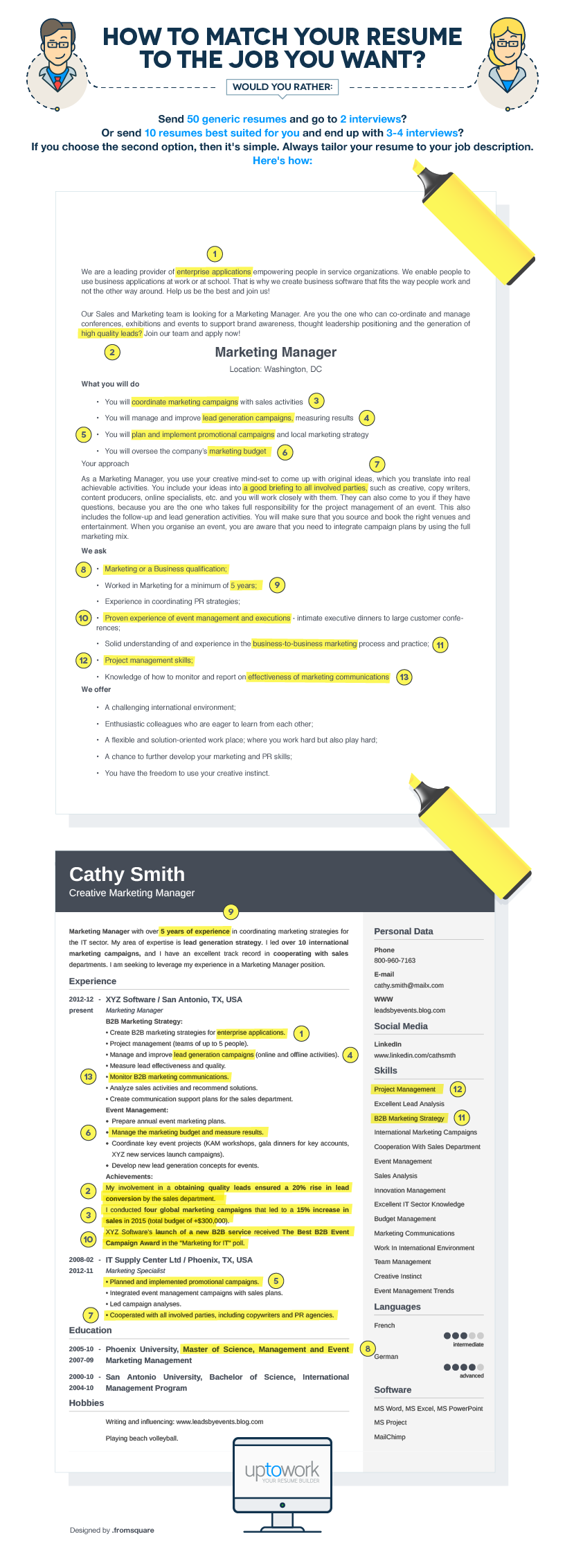 Infographic: How to make a resume that is tailored to any job offer