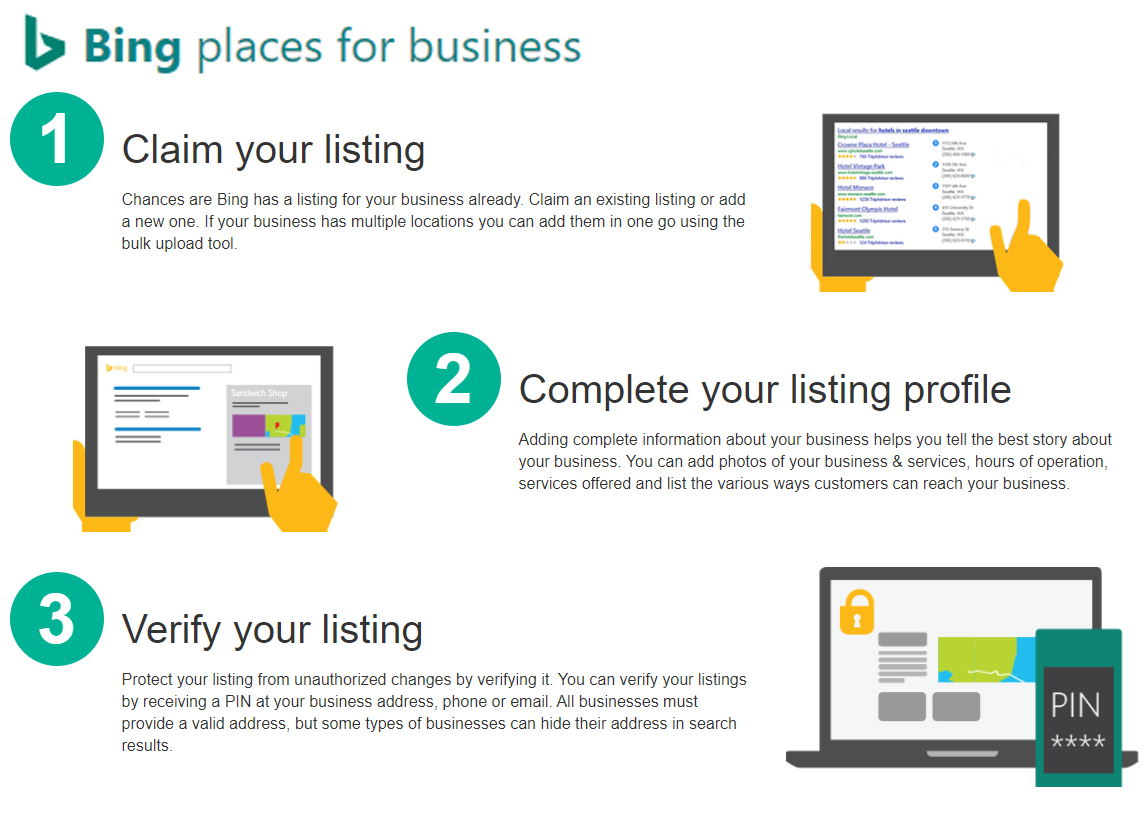 48 Free Websites to List Your Business
