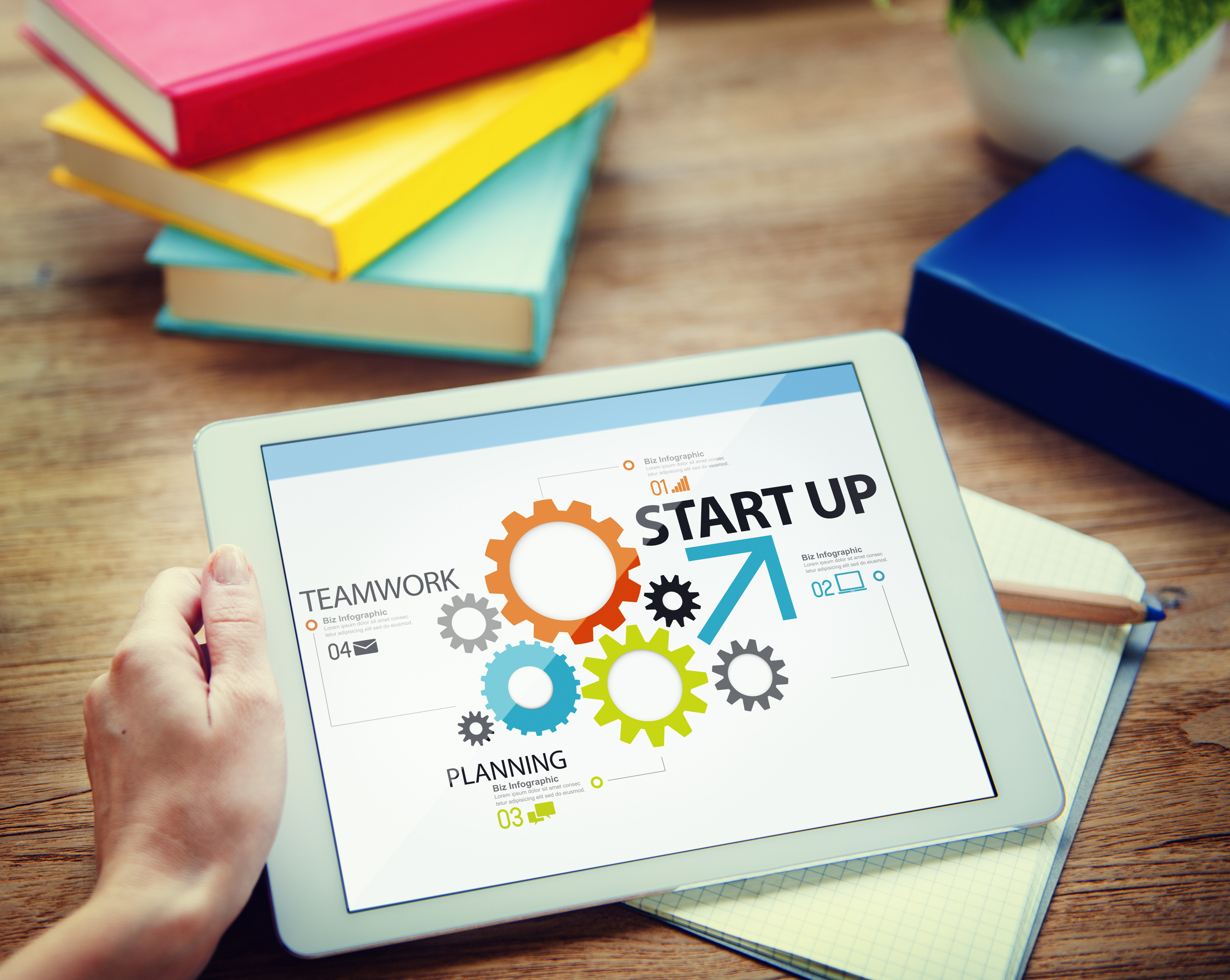 Contoh Bisnis Plan Online - Simak Gambar Berikut Contoh Bisnis Plan Online - Simak Gambar Berikut